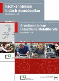 Paketangebot Der Industriemechaniker I Paketangebot Der Industriemechaniker I