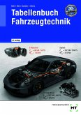 eBook inside: Buch und eBook Tabellenbuch Fahrzeugtechnik eBook inside: Buch und eBook Tabellenbuch Fahrzeugtechnik