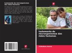 Isolamento de microrganismos das mãos humanas Isolamento de microrganismos das mãos humanas