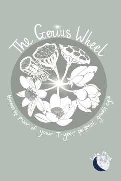 Cover The Genius Wheel