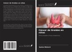 Cáncer de tiroides en niños