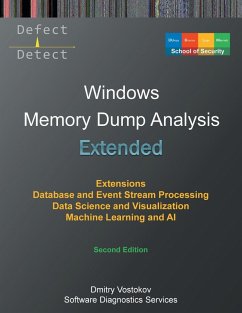 Cover Extended Windows Memory Dump Analysis