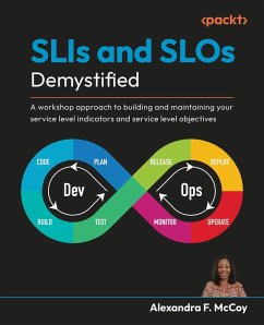 Cover SLIs and SLOs Demystified (eBook, ePUB)