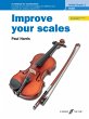 Improve your scales! Violin Initial and... - Bild 1