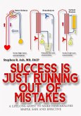 Success is just Running out of Mistakes Success is just Running out of Mistakes