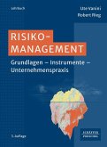 Risikomanagement Risikomanagement