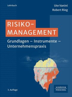 Cover Risikomanagement