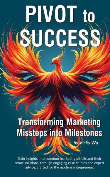Pivot to Success Pivot to Success
