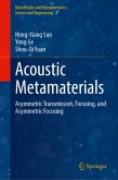 Acoustic Metamaterials Acoustic Metamaterials
