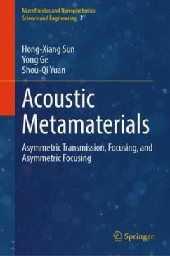 Cover Acoustic Metamaterials