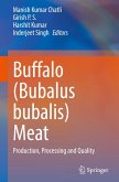 Buffalo (Bubalus bubalis) Meat Buffalo (Bubalus bubalis) Meat