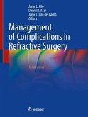 Management of Complications in Refractive Surgery Management of Complications in Refractive Surgery