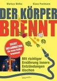 Der Körper brennt Der Körper brennt