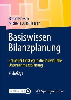 Cover Basiswissen Bilanzplanung