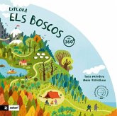 Explora els boscos en 360º Explora els boscos en 360º