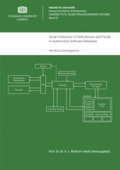 Cover Smart Detection of Deficiencies and Faults in Automotive Software Releases