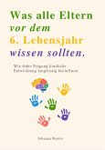 WAS ALLE ELTERN VOR DEM 6. LEBENSJAHR WISSEN SOLLTEN WAS ALLE ELTERN VOR DEM 6. LEBENSJAHR WISSEN SOLLTEN