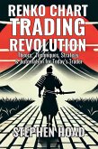 RENKO CHART TRADING REVOLUTION - Theory, Techniques, Strategy & Automation for Today's Trader
