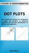 Lessons in Bioinformatics - Dot Plots... - Bild 1