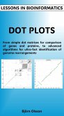 Lessons in Bioinformatics - Dot Plots (eBook, ePUB)