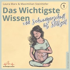 Cover Das Wichtigste Wissen von Schwangerschaft bis Stillzeit (MP3-Download)