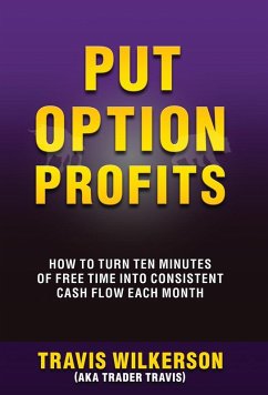Cover Put Option Profits