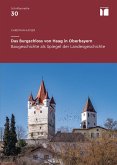 Das Burgschloss von Haag in Oberbayern Das Burgschloss von Haag in Oberbayern