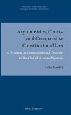 Asymmetries, Courts, and Comparative Constitutional Law