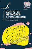 Computer Networks Computer Networks