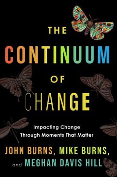 The Continuum of Change The Continuum of Change