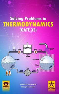 Solving Problems in Thermodynamics GATE-XE - Dash, Kshirod K; Kalita, Paragmoni