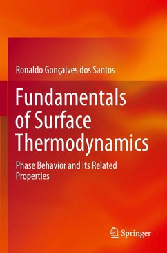 Cover Fundamentals of Surface Thermodynamics