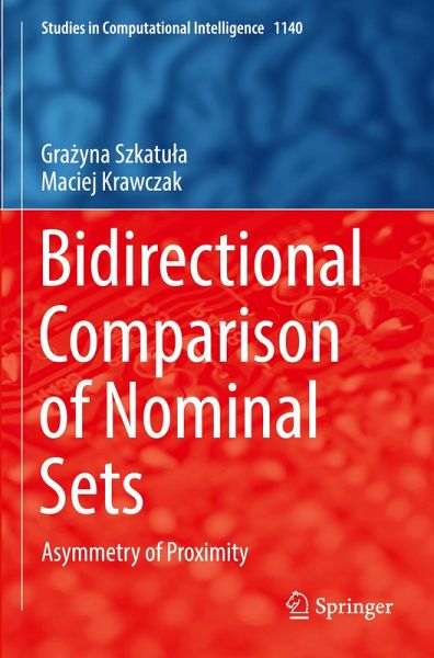 Bidirectional Comparison of Nominal Sets Bidirectional Comparison of Nominal Sets
