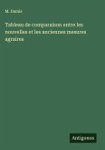 Tableau de comparaison entre les nouvelles et les anciennes mesures agraires Tableau de comparaison entre les nouvelles et les anciennes mesures agraires