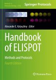 Handbook of ELISPOT Handbook of ELISPOT