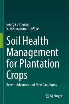 Cover Soil Health Management for Plantation Crops