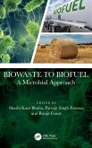 Biowaste to Biofuel Biowaste to Biofuel