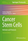 Cancer Stem Cells Cancer Stem Cells