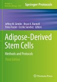 Adipose-Derived Stem Cells Adipose-Derived Stem Cells