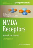 NMDA Receptors NMDA Receptors