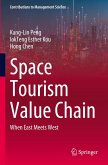 Space Tourism Value Chain Space Tourism Value Chain