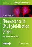 Fluorescence In Situ Hybridization (FISH) Fluorescence In Situ Hybridization (FISH)