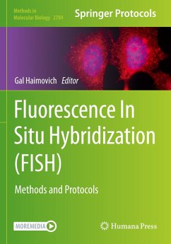 Cover Fluorescence In Situ Hybridization (FISH)