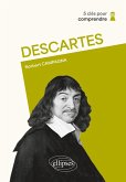 Descartes Descartes