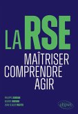 La RSE La RSE
