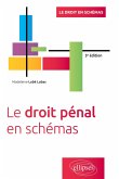 Le droit pénal en schémas Le droit pénal en schémas