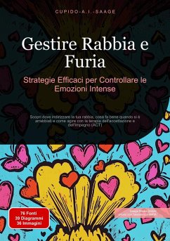 Cover Gestire Rabbia e Furia (eBook, ePUB)