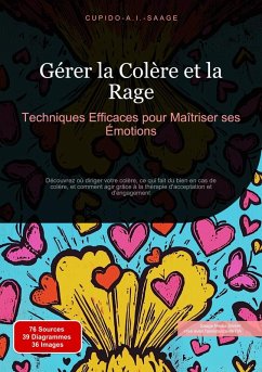 Cover Gérer la Colère et la Rage (eBook, ePUB)