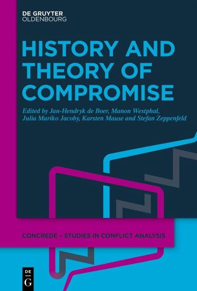 History and Theory of Compromise History and Theory of Compromise