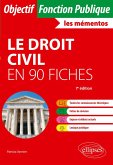 Le droit civil en 90 fiches Le droit civil en 90 fiches